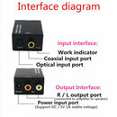 Digital Analog Audio Converter Optical Fiber Toslink Coaxial ATV DAC AmplifSEAU