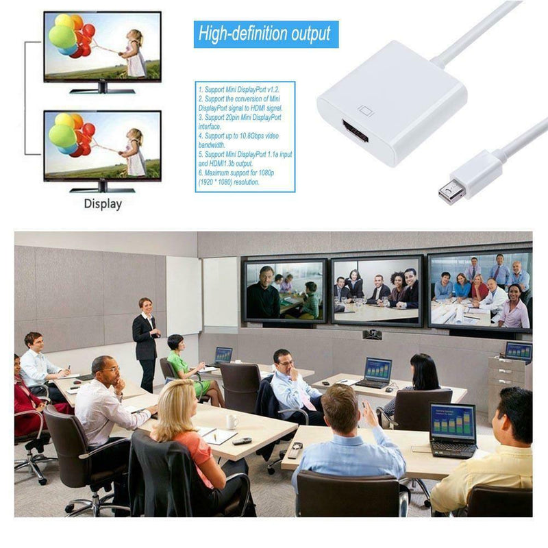 Mini Display Port DP Male to HDMI Female Adapter Cable Wire for Macbook Pro