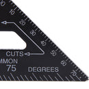 Triangle Angle Square Speed Rafter Protractor Miter Ruler Kit SELJ