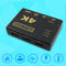 Ultra HD 4K 2K HDMI Switcher 3x1 Display Selector with Remote Controller