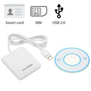 USB High Speed Contact Smart Chip Card IC Cards Reader Writer for Bank Card