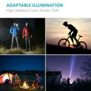 Portable Ultra Bright Handheld LED With Adjustable Light and Focus Modes 5 P2H0