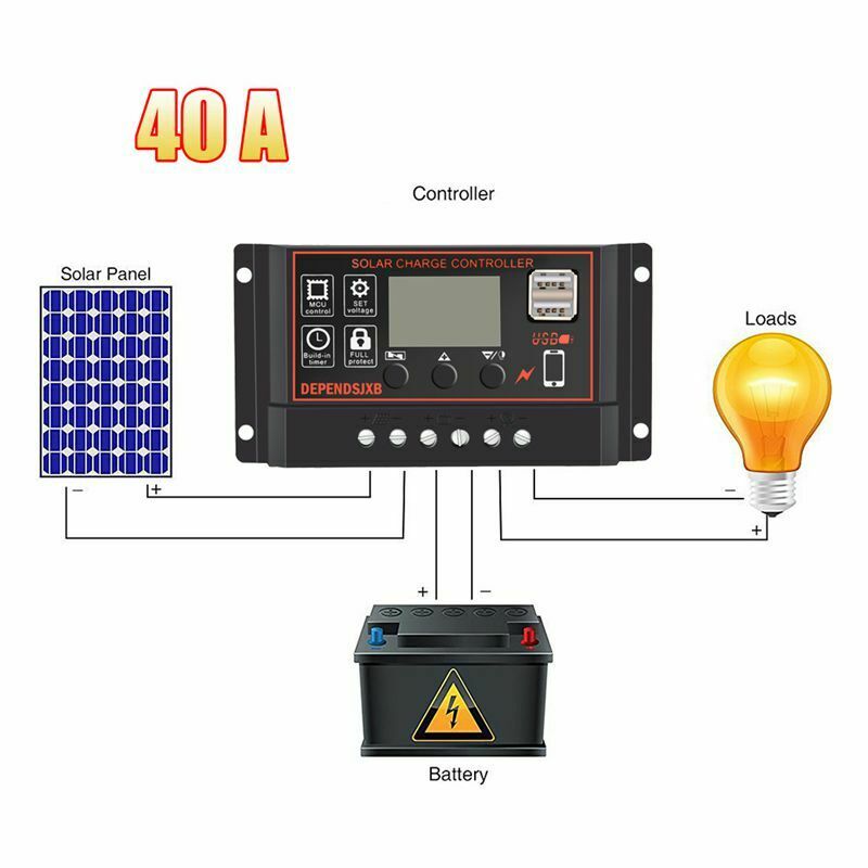 Solar Panel Controller Battery Charge Regulator 12V/24V Auto With Dual UsbÃ¯Â¼Ë† H3V4