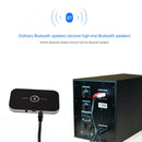 Bluetooth 5.0 Receiver Transmitter A2DP 3.5mm Wireless Stereo Audio Adapter
