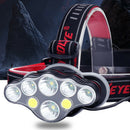 8 LED Headlamp T6 Headlight USB Rechargeable Waterproof Head Lamp with 8 Modes
