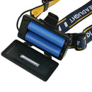 Multi-Modes Headlight Rechargeable Headlamp Outdoor Worklight Waterproof