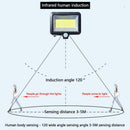 100LED Solar Power PIR Motion Sensor Outdoor Garden Lamp Induction Wall Light