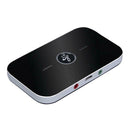 B6 Wireless Bluetooth A2DP Audio Transmitter Receiver Music Adapter for Car TV