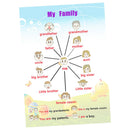 Family Tree~Kids Fun Early Learning Educational Preschool Poster Charts