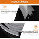 5M Dustproof Home Seal Strip Transparent Moulding Trim Self  Door Window