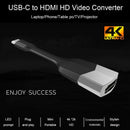 Usb C 3.1 Hdmi Cable Type C To Hdmi Converter Male 1080P 4K Portable Mini A