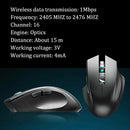 2.4G Wireless Desktop Computer Low Noise Home Office Universal Gaming Mouse Mice