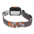 300LM Mini Super Bright Headlight R3 + 2 LED 4 mode Headlamp Head Torch