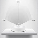 Human Induction Sensor LED Night Lamp Battery Powered Emergency Light Home
