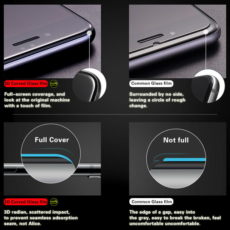 1pc Anti-Shatter Full Cover Tempered Film Screen Protector For Blackberry Keyone