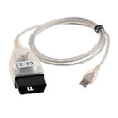 New OBDII MPPS V13 Chip Tuning Flash Car Diagnostic