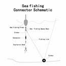 160Pcs Fishing Tackle Accessories Kit Swivels Snaps Sinker Beads Weights Ho O9D1