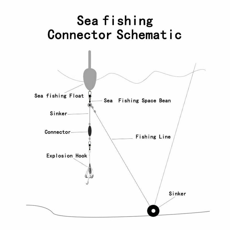 160Pcs Fishing Tackle Accessories Kit Swivels Snaps Sinker Beads Weights Ho O9D1