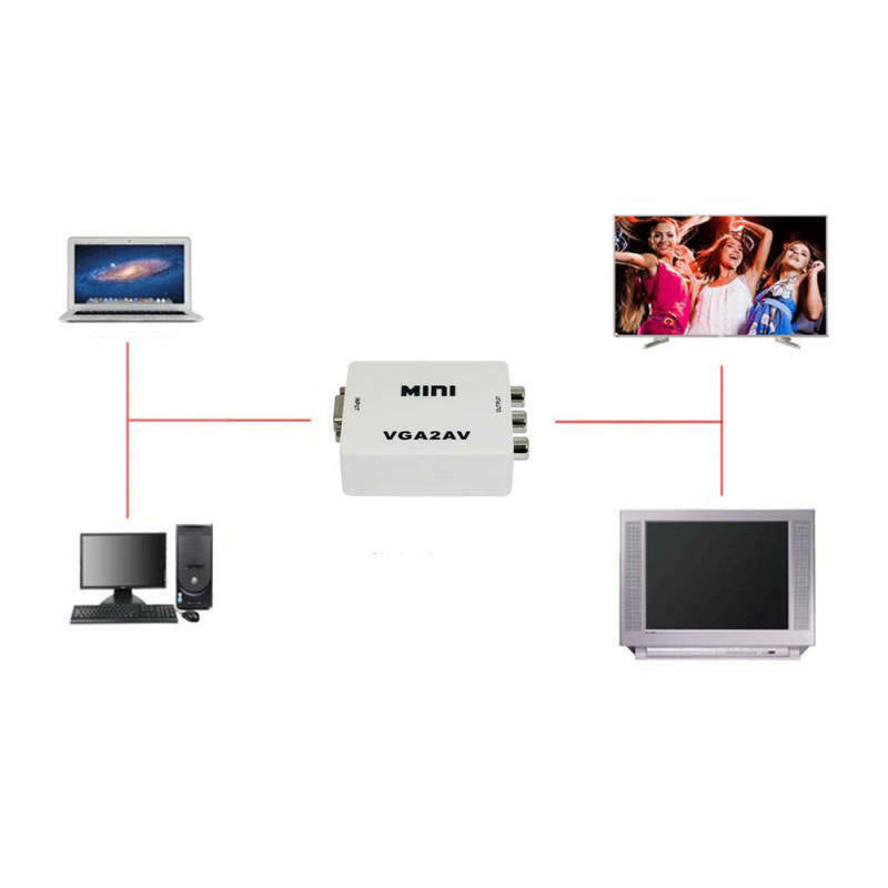 VGA to AV RCA Composite Converter Adapter Box with Audio PC to TV White bvg RGV