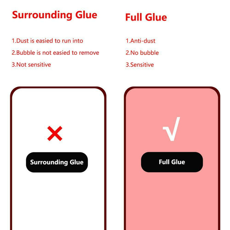 Hat-Prince Toughened Glass Screen Film for Redmi Note 8 Pro Full Cover Guard