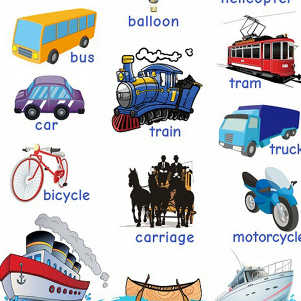 Invention &Transport~Kindergarten Classrooms Early Learning Posters Chart