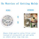 1.6L Automatic Dog Cat Electric Water Fountain USB Pet Bowl Drinking FilterB Gw