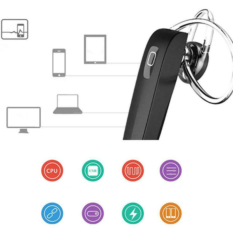 B1 Bluetooth Headset Wireless Noise Reduction w/Mic Handsfree Earbud Earphone