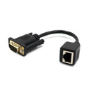 2x VGA Extender to CAT5 RJ45 Cable Adapter 15Pin Male to Rj45 Female