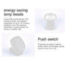 1 Pcs Outdoor Fishing Cap Light Hat Led Head Light Clip Lightning CampiJBTEUS