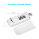 4G 3G USB Modem Dongle Travel Car LTE WCDMA USB Modem with SIM Card Slot