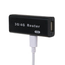 Wireless-N Mini Portable USB WiFi Router 3G/4G Hotspot 150Mbps Wlan LAN 802b/g/n