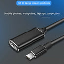 USB C to HDMI Adapter USB Type C to HDMI Converter Cable for MacBook Phone