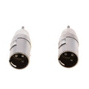2 Pieces 3.5mm (1/8 Inch) TRS to XLR Cable Adapter (Male to Male)