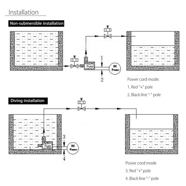 Submersible Pump(800L/H, 19W), Ultra Quiet Water Pump with High Lift, Fountain