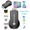 Anycast M12 RK3036 HDMI TV Stick DLNA Display Dongle Receiver For iOS Androi Hn