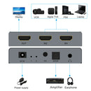 E21 4K HDMI 1.4 Switch 2 In 1 Out w/ Optical SPDIF + 3.5mm Audio Extractor  A