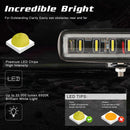 7 inch 18W Spot LED Bright Light Work Bar Driving Fog Offroad Car Lamp For*Truck