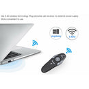 2.4GHz Wireless Presenter Pen for PowerPoint Presentation Remote Clicker