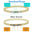 Embroidery Hoops for Cross Stitch (6 Pack) Premium Round Bamboo Hoop Kit Bu