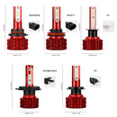 Auto CSP Chip LED Front Lamp Headlamp Bulbs Replacement H7 Socket 6500K
