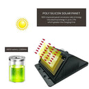16LED Solar Human Motion Sensor Wall Light Outdoor Waterproof Safety Lamp