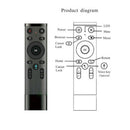 2.4G Wireless Air Mouse Keyboard Remote Control Smart Remote Control Set T OYH