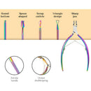 3 IN 1 Nail Cuticle Remover Nipper Clipper Trimmer Spoon Pusher Tool Set