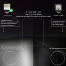 1X 126W LED Work Light Bar Flood Spot Offroad Car Truck Boat Driving Fog  OZ