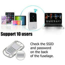Portable 4G LTE Wifi Router Hotspot 150Mbps Unlocked Mobile Modem Supports
