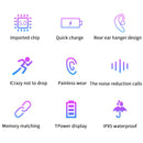 Q10 Wireless Headphone Earbud Ear Hook Bluetooth 5.0 Earphone 300MAh Single O5W4