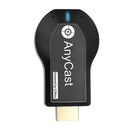 Wireless 1080p HDMI TV Stick Miracast AirPlay DLNA WiFi Display Receiver Dongle