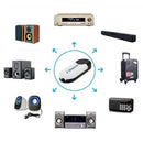 Dual Output 3.5mm Car USB Bluetooth Receiver Wireless Audio Receiver