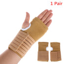 Bandage Wrist Support Hand Brace Carpal Hand Wrist Brace Protector Arthri OZ