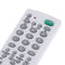 Portable Super Version Universal TV Remote Controller For TV Television A#S